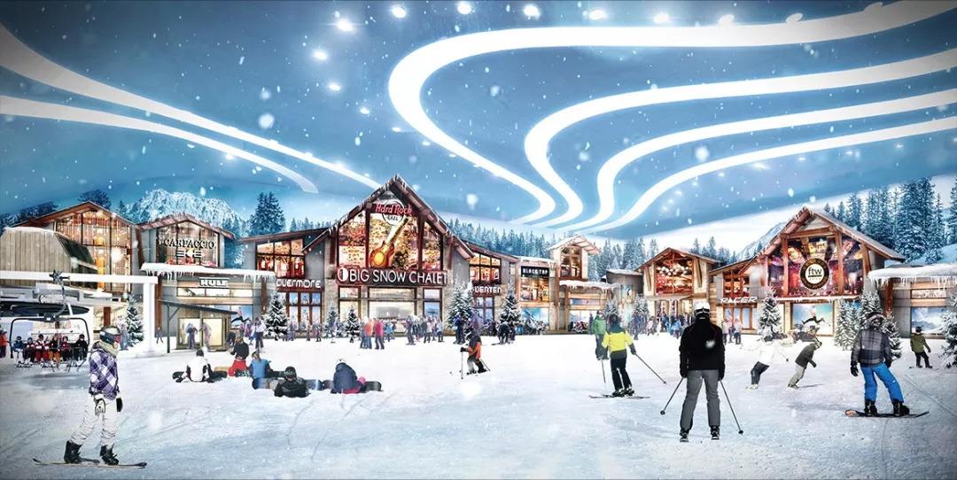 滑雪场规划建设的基本要求规范